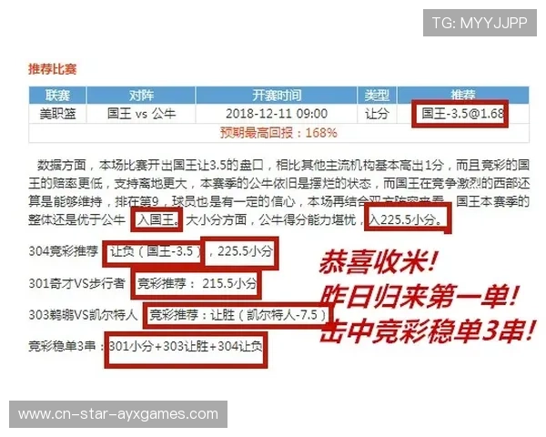 国王选材策略：外线拉扯点的遴选成为焦点